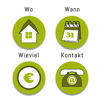 Familienaufstellung, Rheinland Pfalz, Familienstellen, Systemaufstellung, Symptomaufstellung Familienaufstellung, Rheinland Pfalz, Familienstellen, Systemaufstellung, Symptomaufstellung